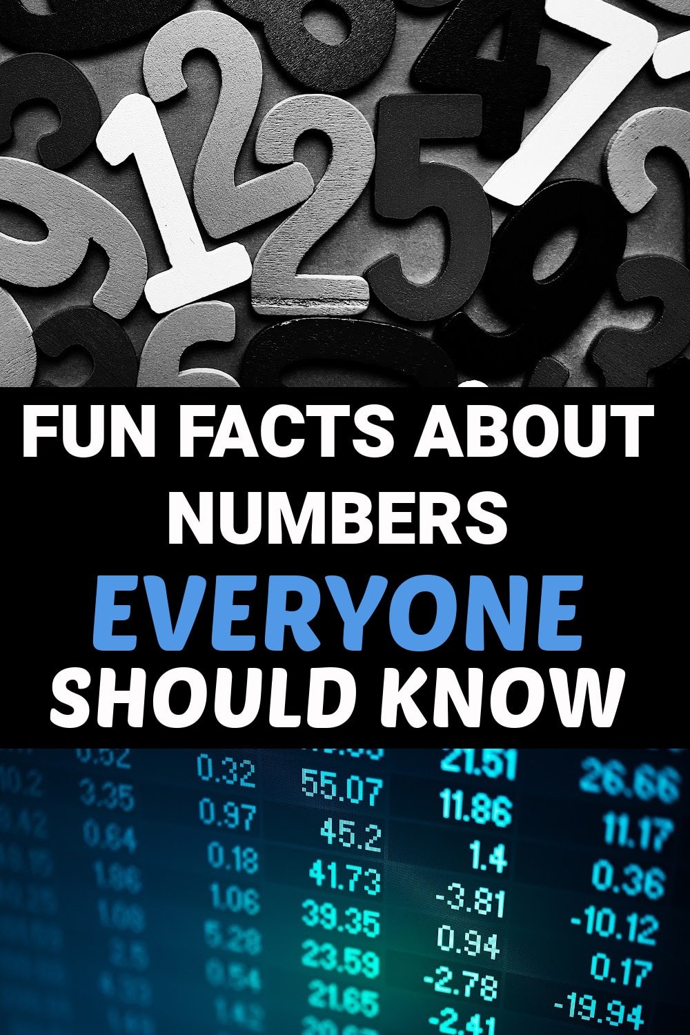 Facts about numbers everyone should know