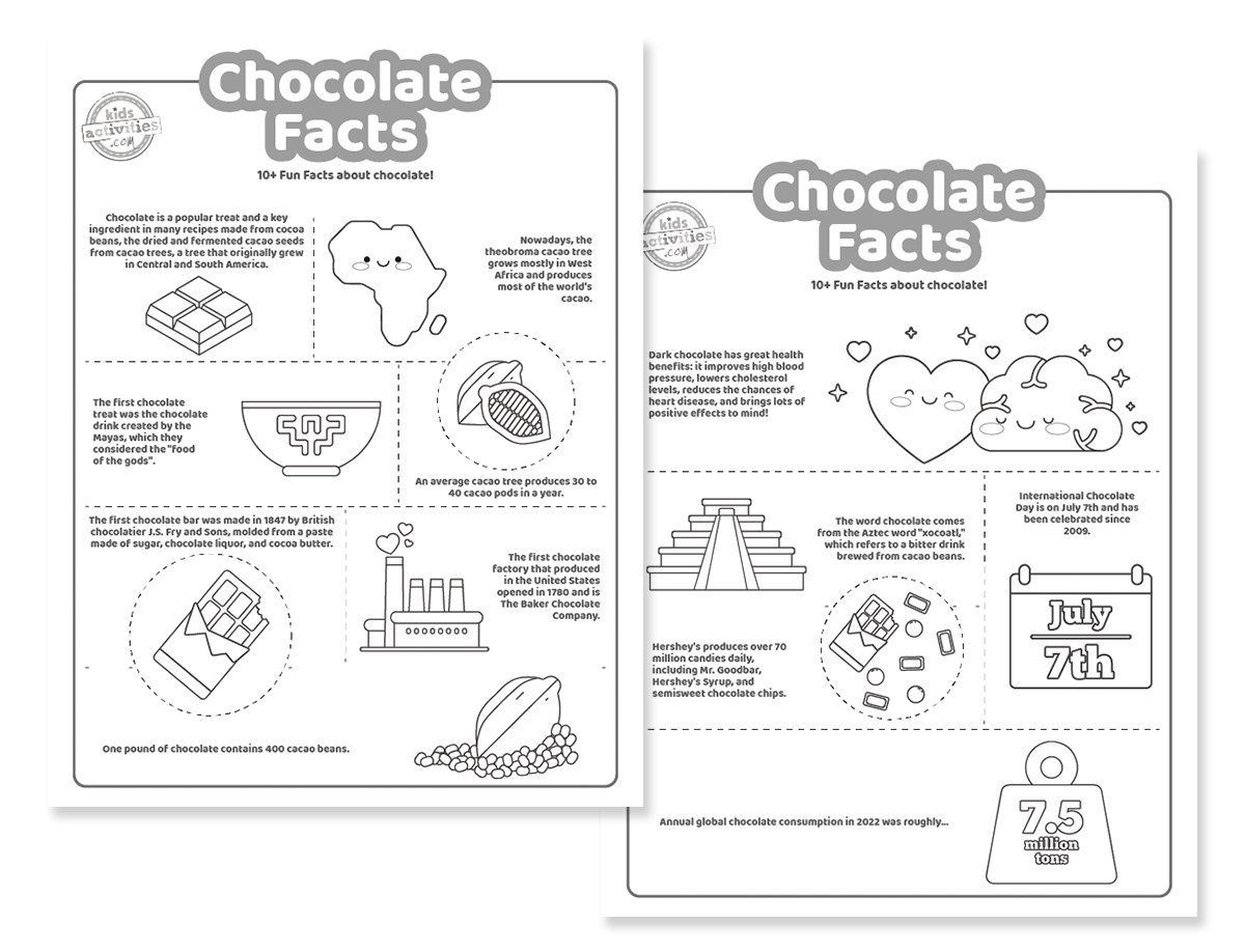 Fun Chocolate Facts For Kids To Print and Learn